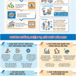 MỤC TIÊU VÀ GIẢI PHÁP TRỌNG TÂM CỦA NGÀNH CÔNG THƯƠNG NĂM 2026