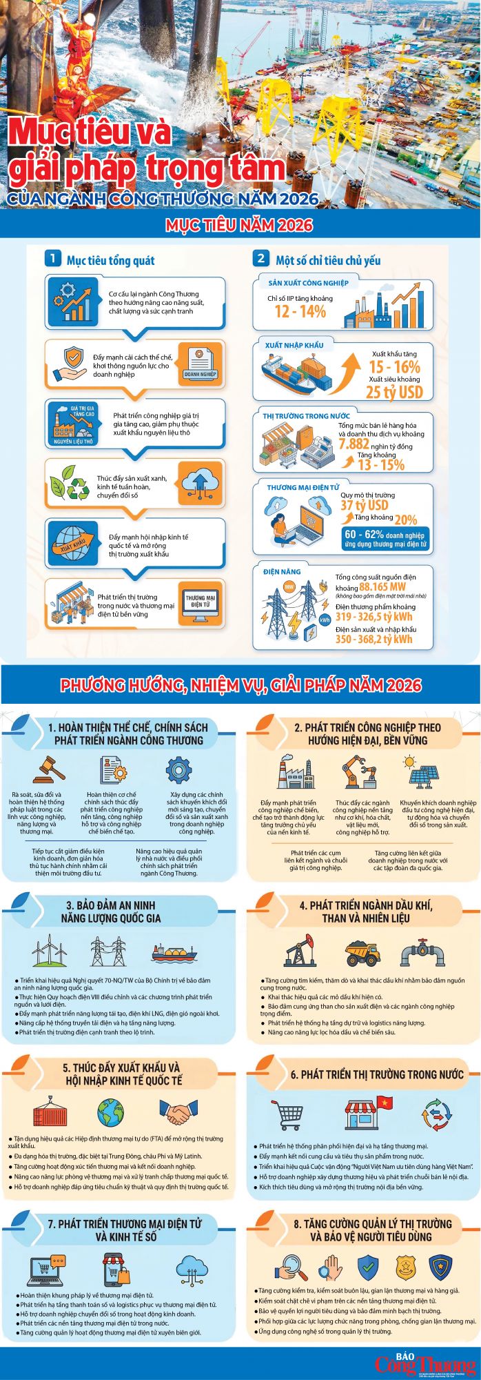 Info_Muc_tieu_va_phuong_huong_bf25b