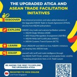 Upgraded ATIGA: A Catalyst for Sustainable Business Models and More Efficient Regional Supply Chains