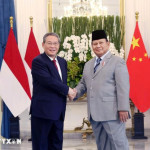 Nhà đầu tư Trung Quốc để mắt đến Indonesia